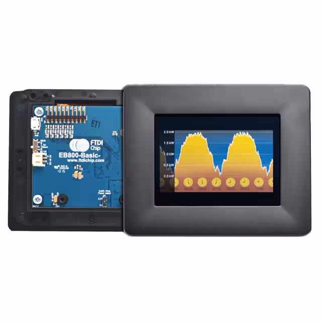 VM800B50A-BK Bridgetek Pte Ltd.  Modules d'affichage - LCD OLED Graphic